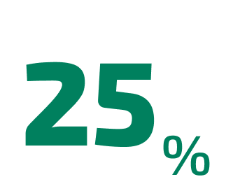 O que é Psyllogel<sup></noscript>®</sup> Fibra?
