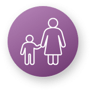 <b>Adultos e crianças</b><br>  a partir dos 6 anos