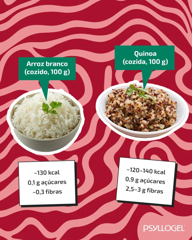 Já usaste quinoa nos teus pratos? É uma opção versátil e uma boa fonte de fibra. ☺️